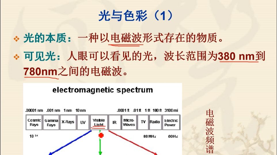 Back 停课不停学 5 式 18 招 影视技术系云技术教学同频上线 停课不停学 5 式 18 招 影视技术系云技术教学同频上线 2 25 16 40 48 在战 疫 日子里 影视技术系5个教研室18个班级的师生们同频共振 在云技术专业教学探索中推陈出新 找到了适合影视