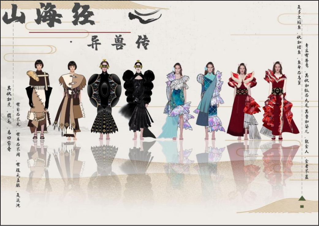 作品名称:《山海经·异兽传》