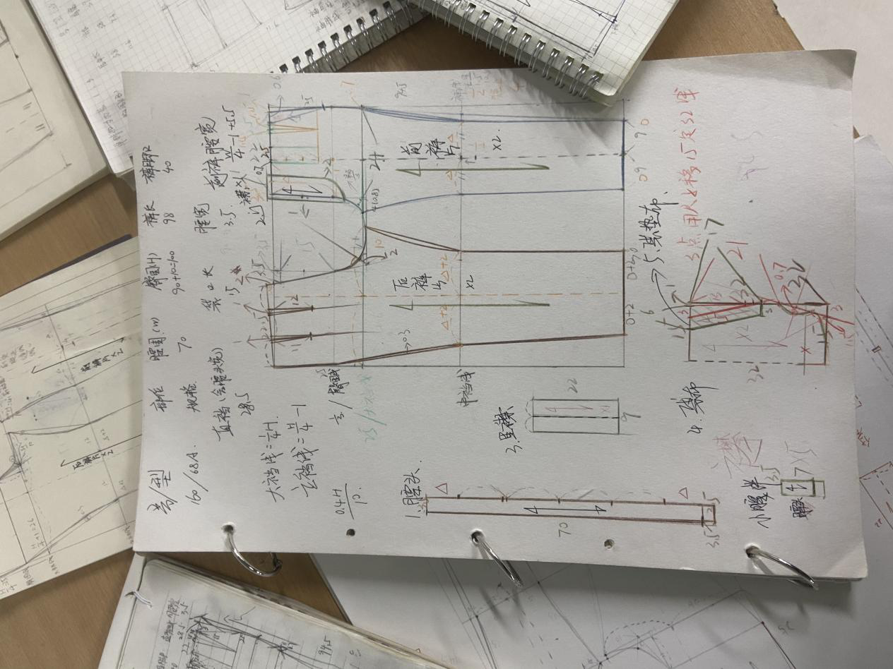 服装与服饰设计专业2020-2021学年教学检查作品选登