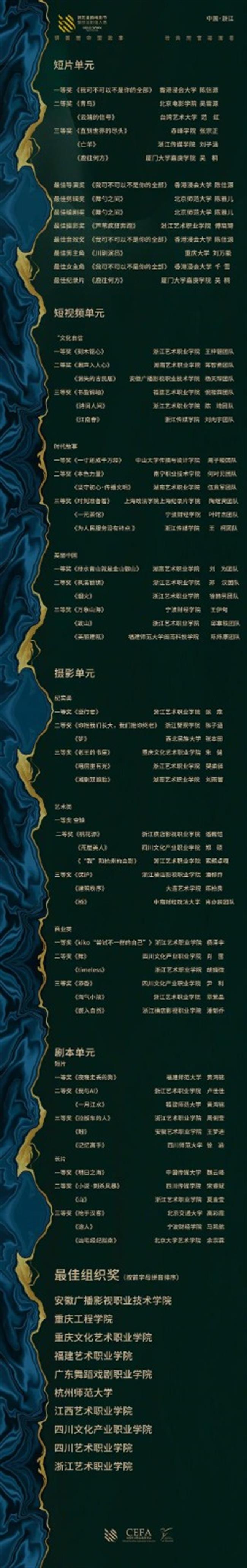 微信图片_20211130091624.jpg 微信图片_20211130091624.jpg