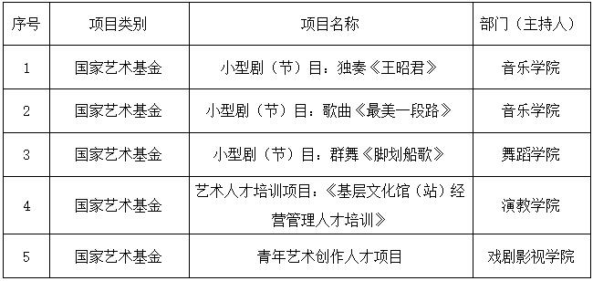 表格.png 表格.png