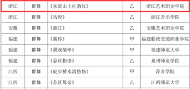 全国大学生艺术展演通讯271.png 全国大学生艺术展演通讯271.png