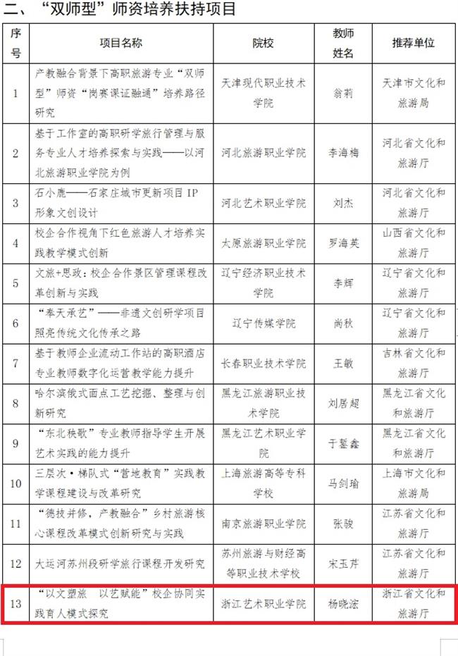 1662019008961_副本.jpg 1662019008961_副本.jpg