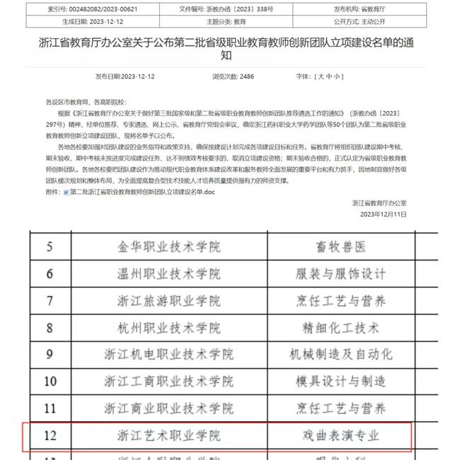 3.第二批浙江省级职业教育教师创新团队立项.jpg