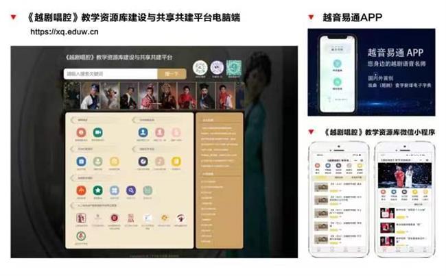 2.首创越剧发音一键搜索的电子字典“越音易通”APP,《越剧唱腔》教学资源库建设与共享共建平台入选文化和旅游部文化艺术职业教育“提质培优行动计划”优秀项目.jpg